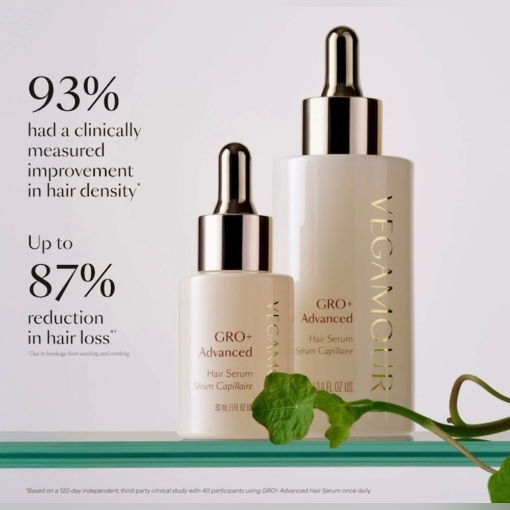 🎸Vegamour🎸🔥NWT🔥GRO+ Advanced Hair Serum for Severe Signs of Thinning-1 Fl oz.